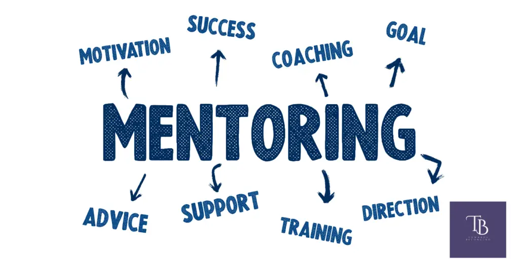 Word cloud highlighting the Mentoring Process